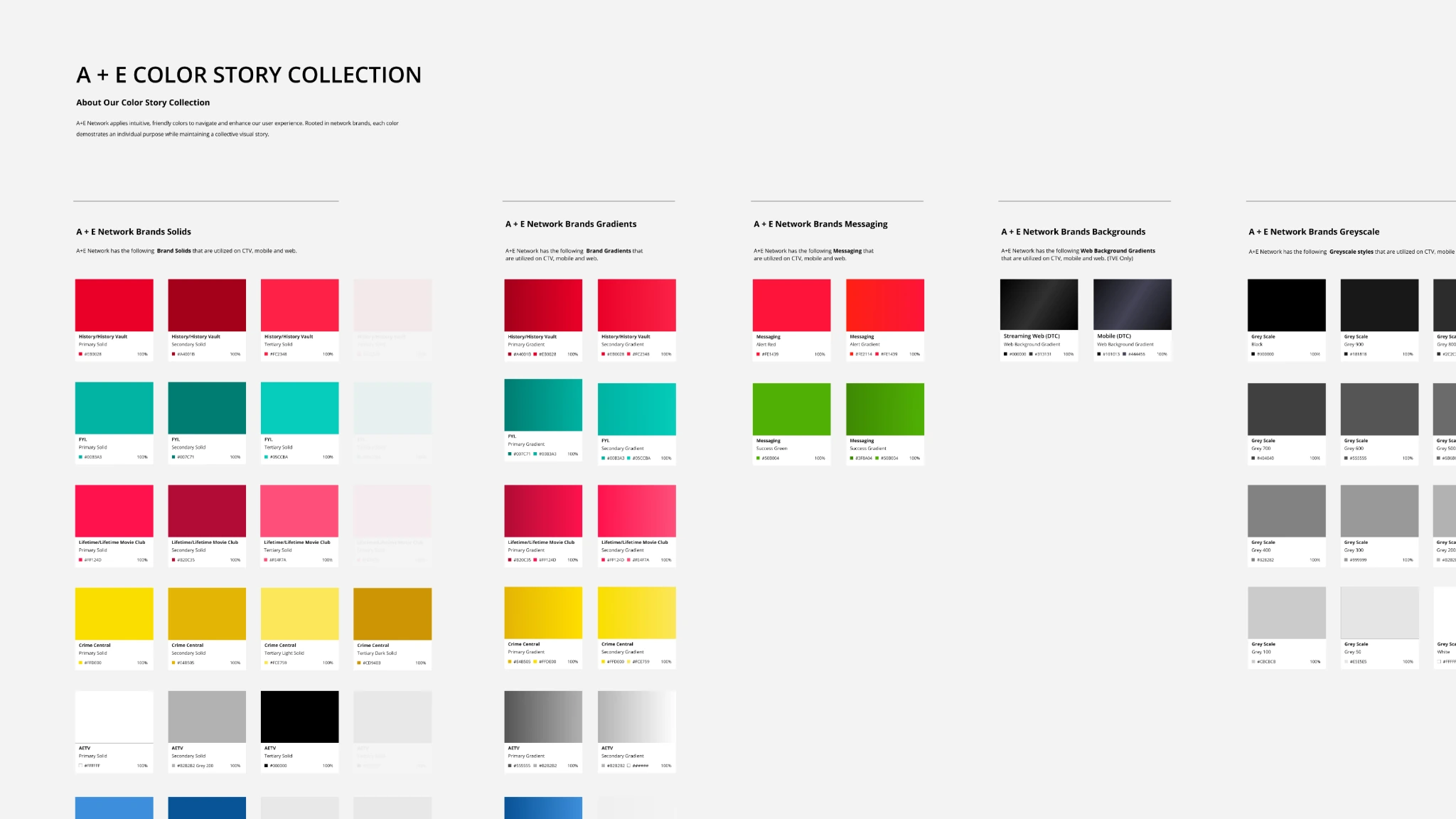 A+E design system