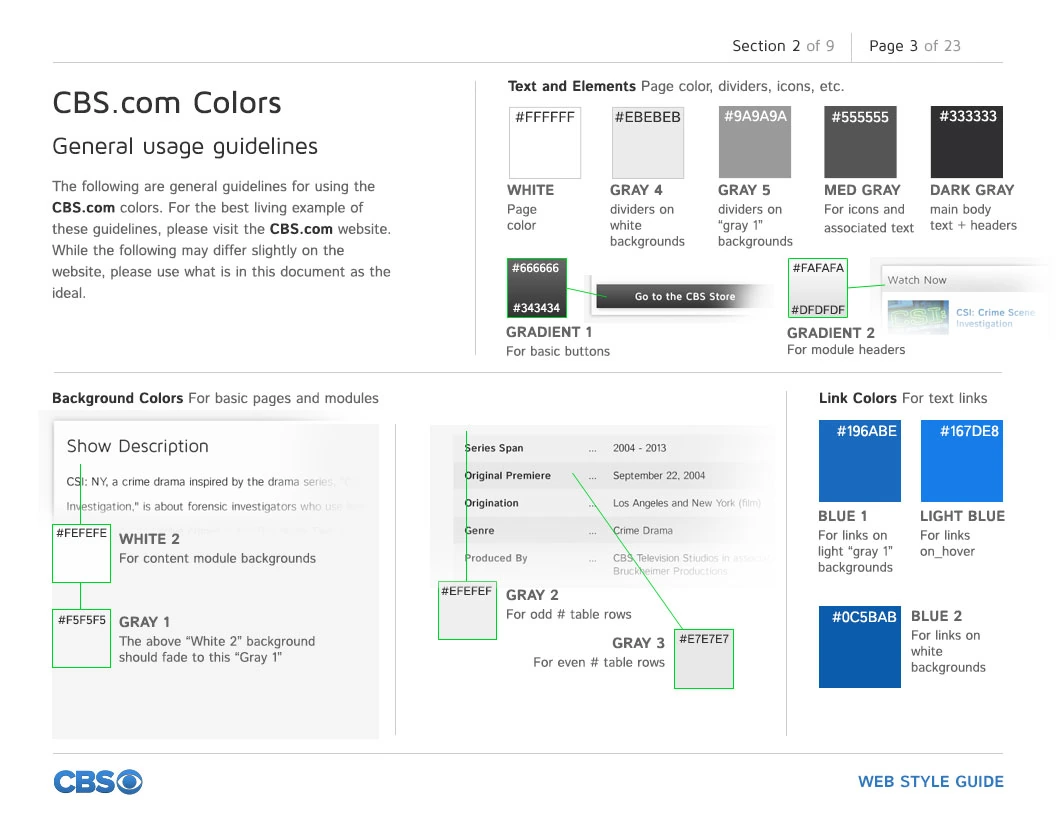 Cross-platform design system documentation